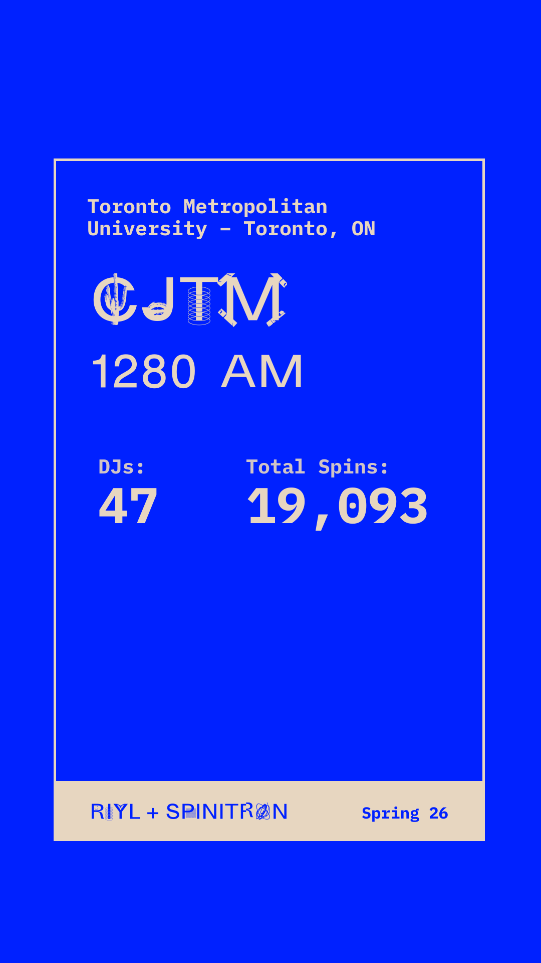 Station Overview share card preview