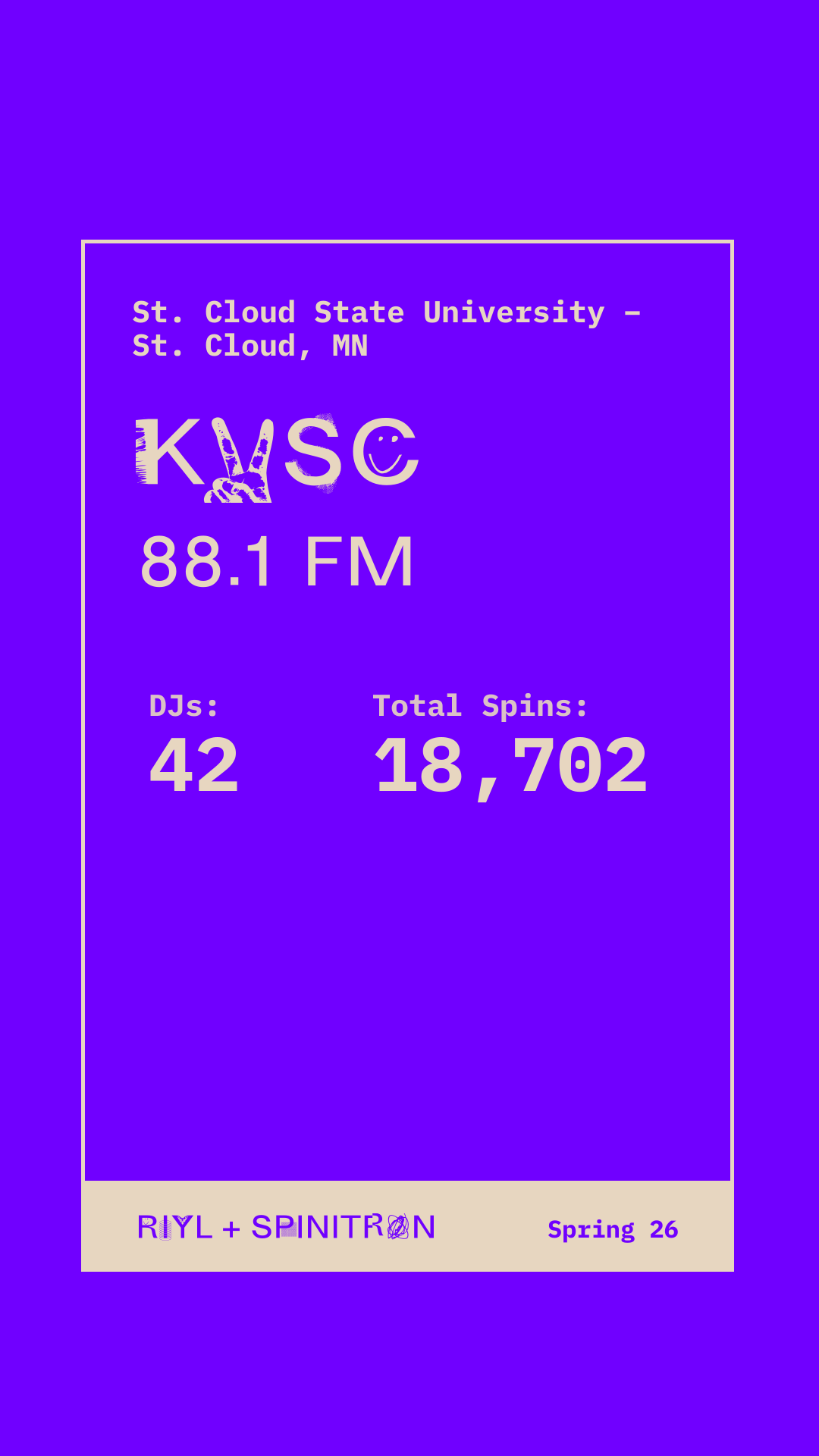 Station Overview share card preview