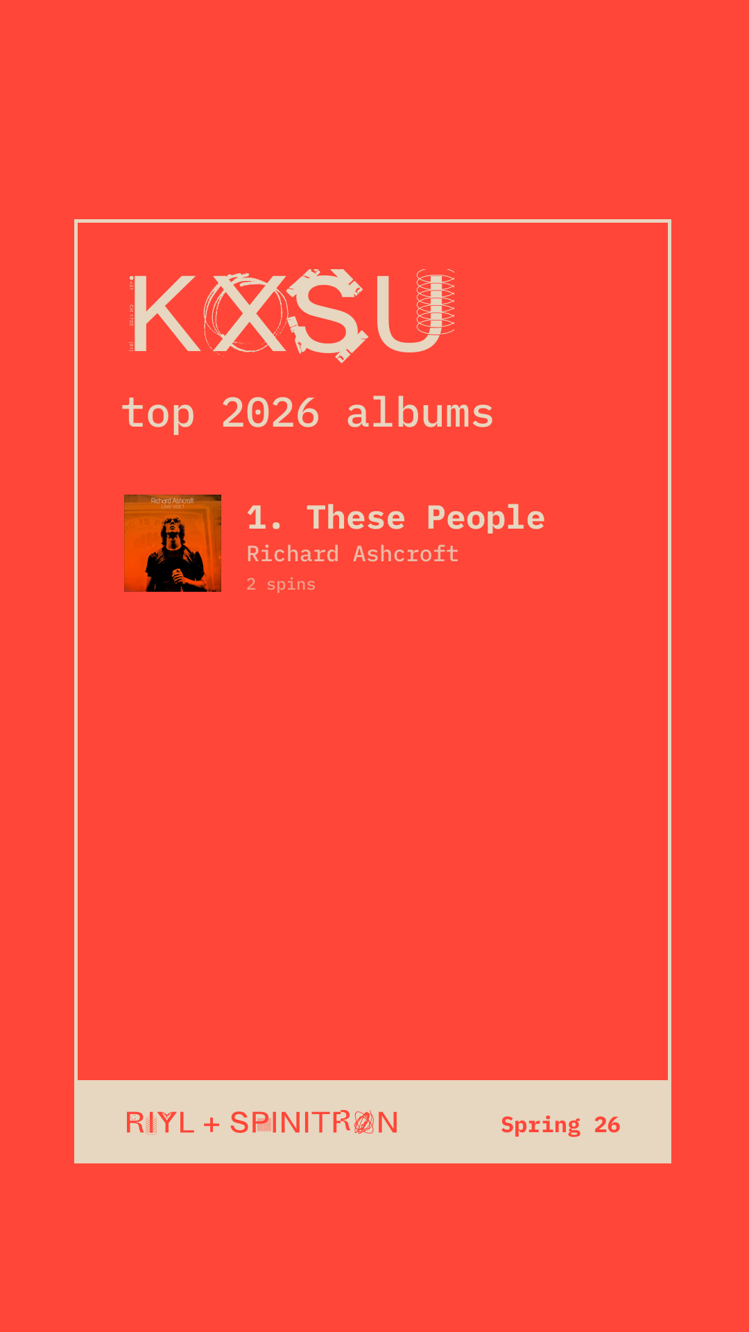 Top 2026 Albums share card preview
