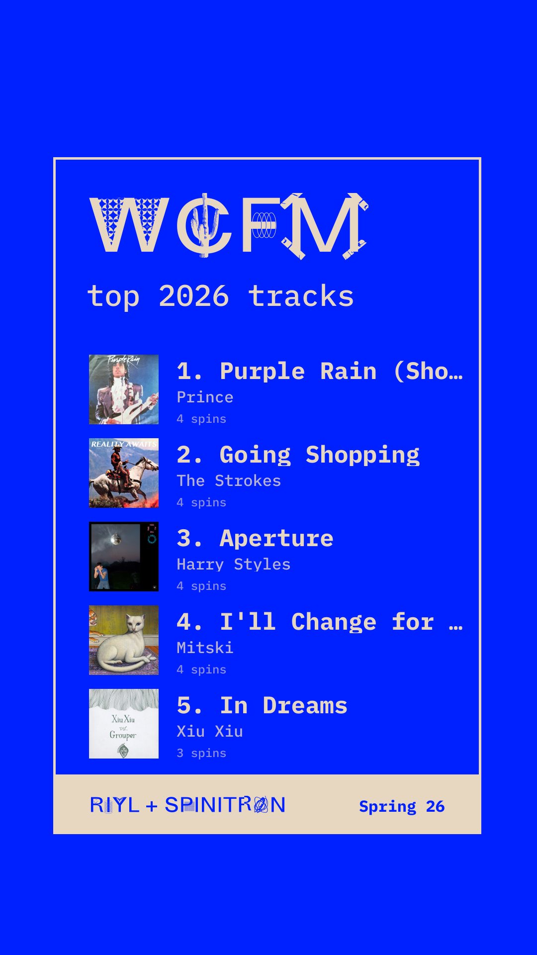 Top 2026 Tracks share card preview