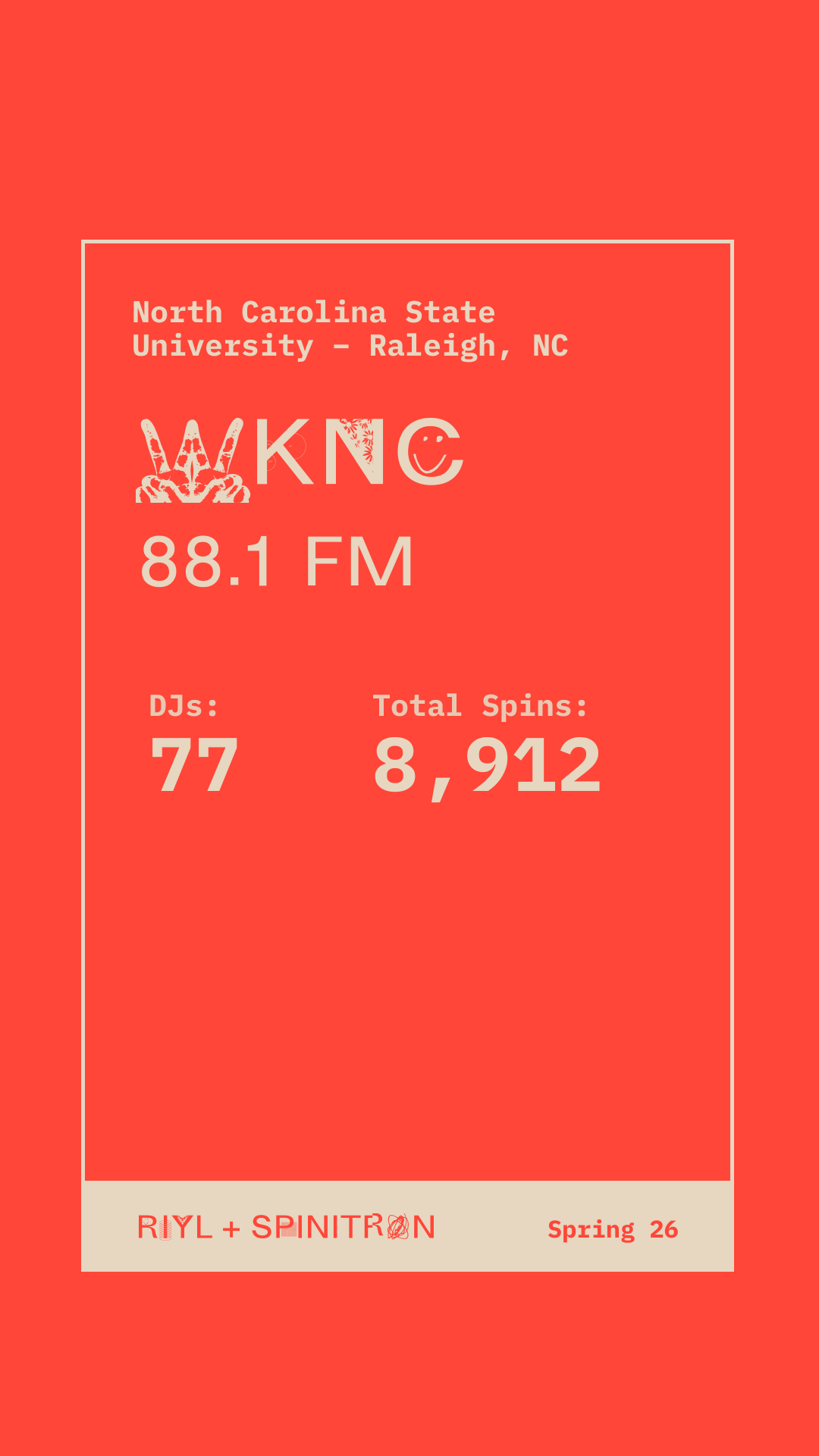 Station Overview share card preview