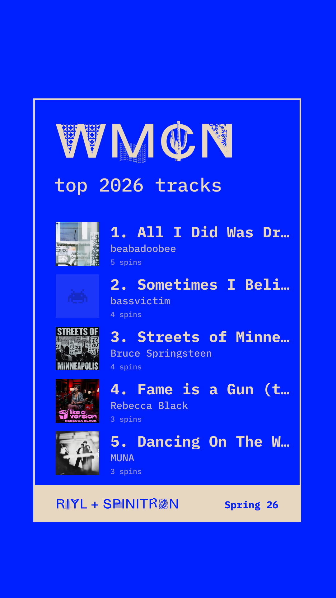 Top 2026 Tracks share card preview