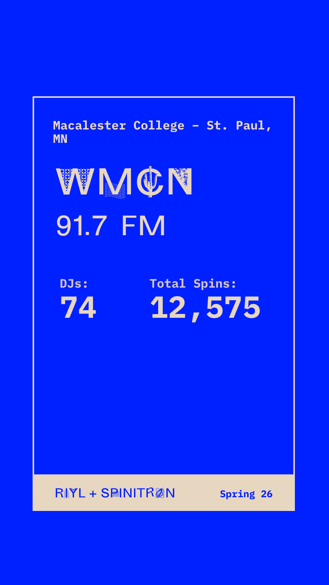 Station Overview share card preview