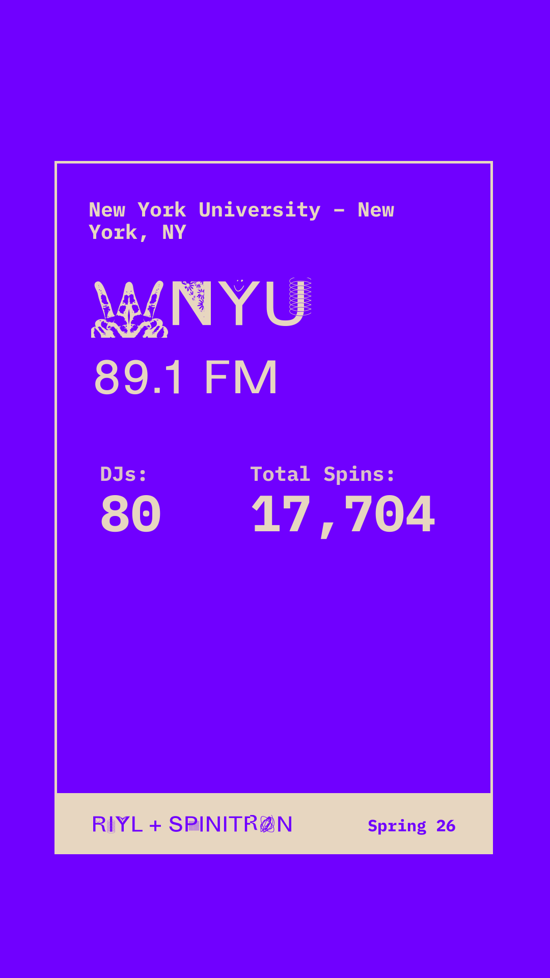 Station Overview share card preview